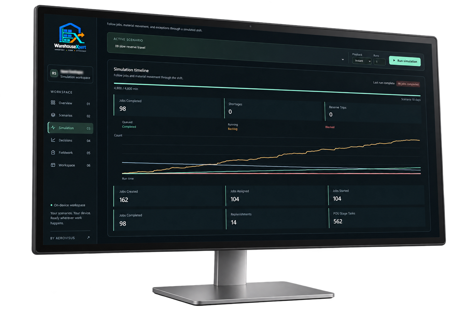 WarehouseXpert alternate simulation results on a desktop monitor