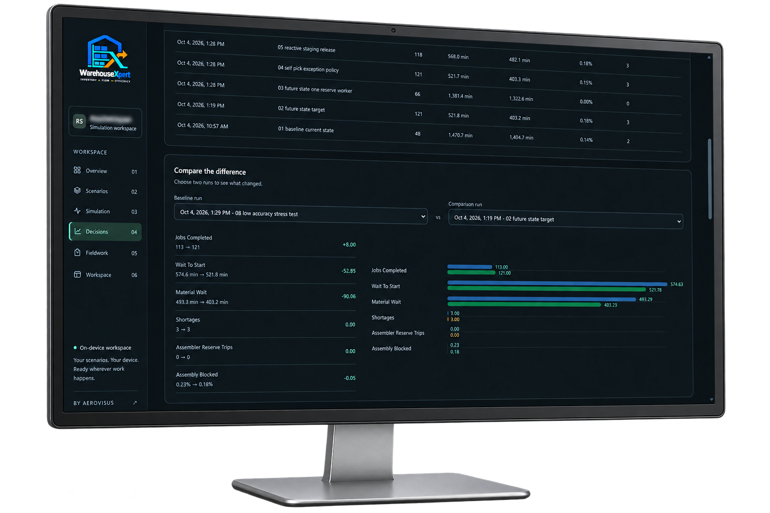 WarehouseXpert decision comparison on a desktop monitor